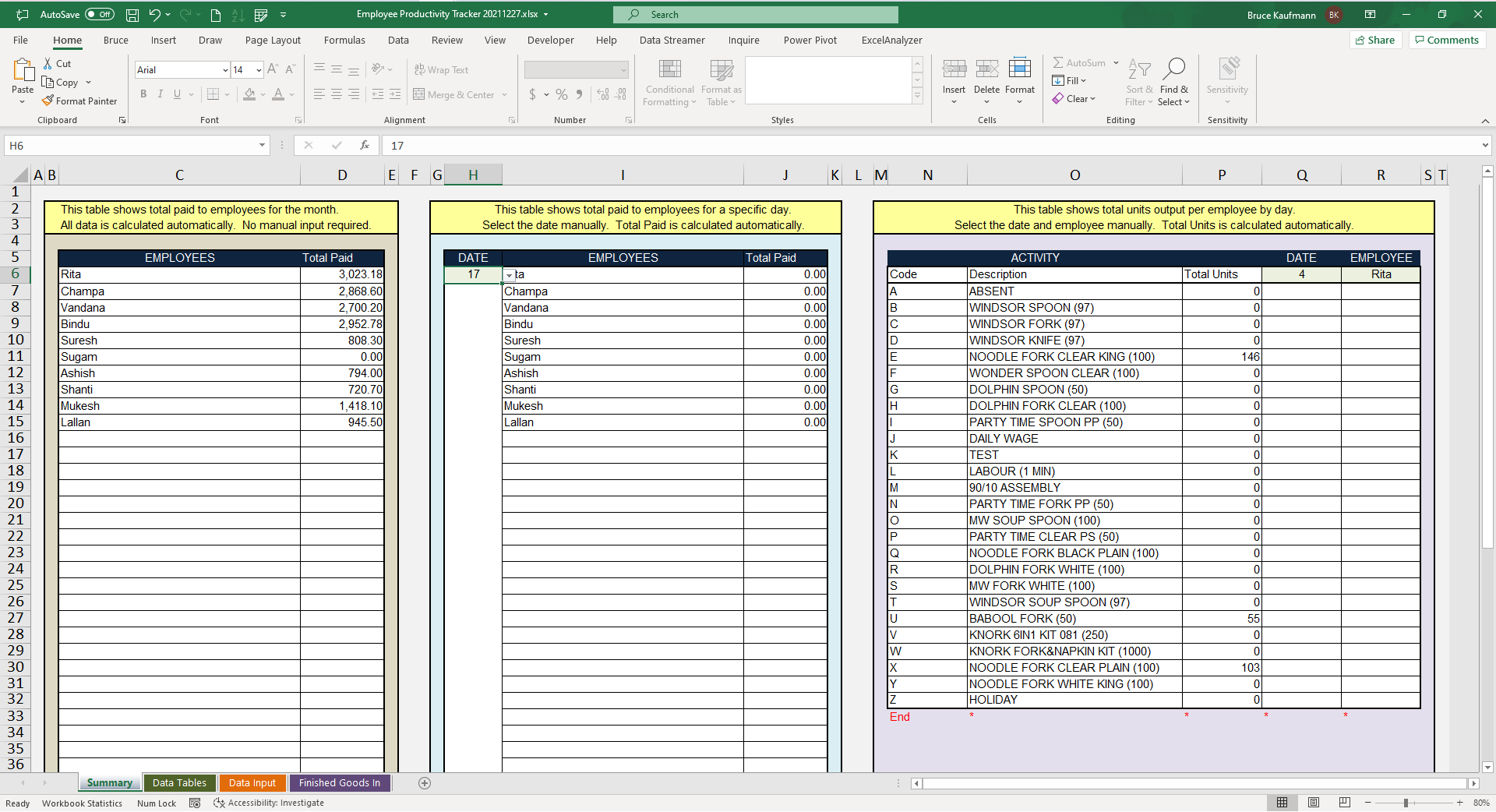 Employee Productivity Report Template Excel